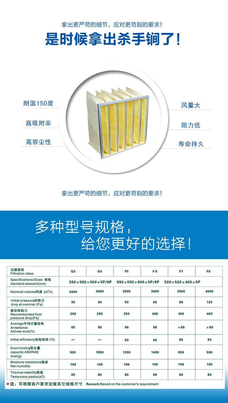 玻纖袋式空氣過濾器來源于捷霖m.ppgl.com.cn
